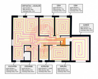 schematické zobrazenie toho, ako vyzerajú okruhy podlahového kúrenia v jednotlivých miestnostiach 